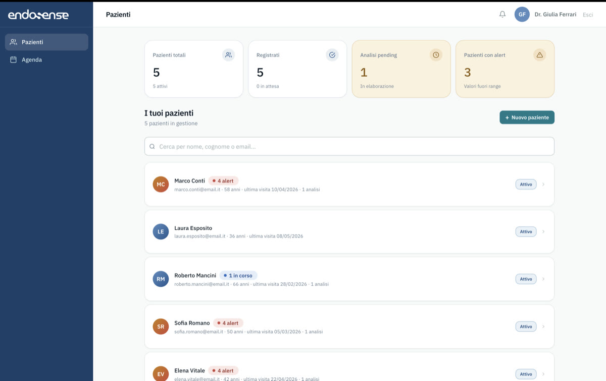 La dashboard EndoSense con l'elenco pazienti e le analisi